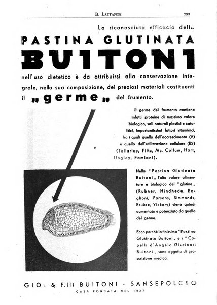 Il lattante periodico mensile di fisiopatologia, igiene e difesa sociale del bambino nel primo biennio di vita