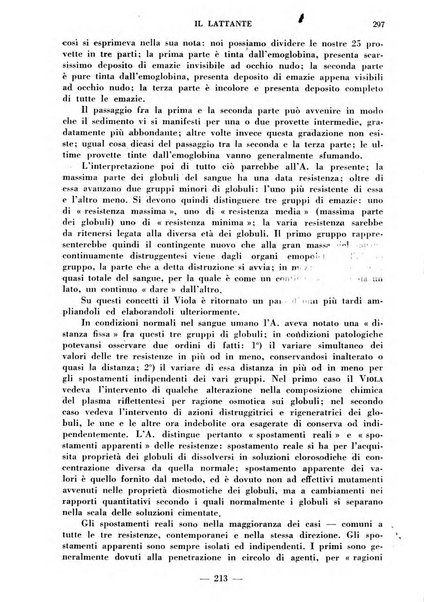 Il lattante periodico mensile di fisiopatologia, igiene e difesa sociale del bambino nel primo biennio di vita