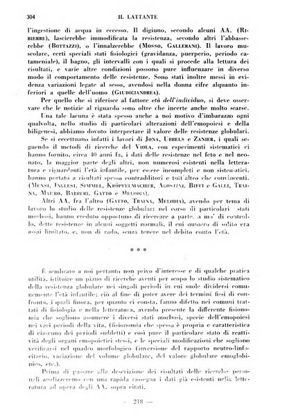 Il lattante periodico mensile di fisiopatologia, igiene e difesa sociale del bambino nel primo biennio di vita