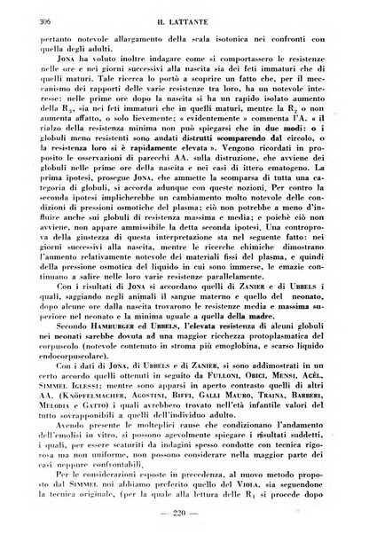 Il lattante periodico mensile di fisiopatologia, igiene e difesa sociale del bambino nel primo biennio di vita