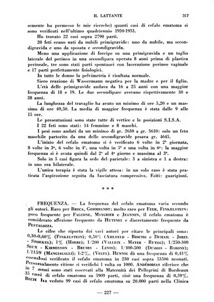 Il lattante periodico mensile di fisiopatologia, igiene e difesa sociale del bambino nel primo biennio di vita