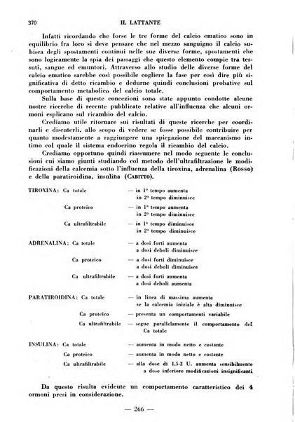 Il lattante periodico mensile di fisiopatologia, igiene e difesa sociale del bambino nel primo biennio di vita