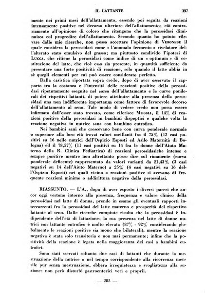 Il lattante periodico mensile di fisiopatologia, igiene e difesa sociale del bambino nel primo biennio di vita