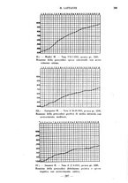 giornale/CFI0357229/1934/unico/00000463