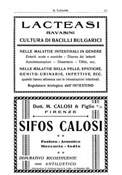 Il lattante periodico mensile di fisiopatologia, igiene e difesa sociale del bambino nel primo biennio di vita