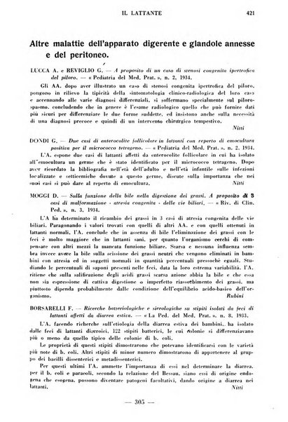 Il lattante periodico mensile di fisiopatologia, igiene e difesa sociale del bambino nel primo biennio di vita