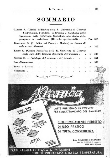 Il lattante periodico mensile di fisiopatologia, igiene e difesa sociale del bambino nel primo biennio di vita