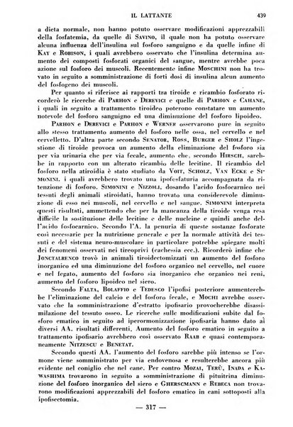 Il lattante periodico mensile di fisiopatologia, igiene e difesa sociale del bambino nel primo biennio di vita