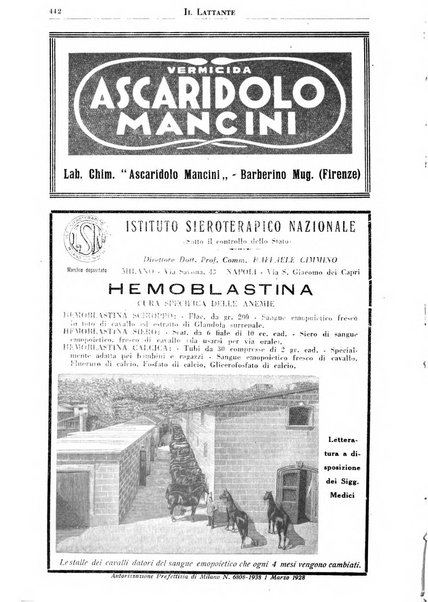 Il lattante periodico mensile di fisiopatologia, igiene e difesa sociale del bambino nel primo biennio di vita