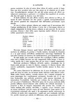 giornale/CFI0357229/1934/unico/00000529