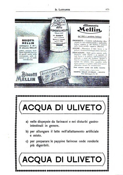 Il lattante periodico mensile di fisiopatologia, igiene e difesa sociale del bambino nel primo biennio di vita