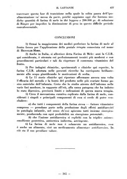 Il lattante periodico mensile di fisiopatologia, igiene e difesa sociale del bambino nel primo biennio di vita