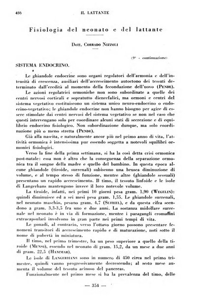 Il lattante periodico mensile di fisiopatologia, igiene e difesa sociale del bambino nel primo biennio di vita