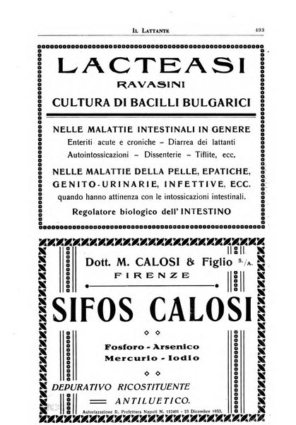 Il lattante periodico mensile di fisiopatologia, igiene e difesa sociale del bambino nel primo biennio di vita