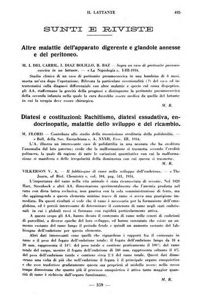 Il lattante periodico mensile di fisiopatologia, igiene e difesa sociale del bambino nel primo biennio di vita