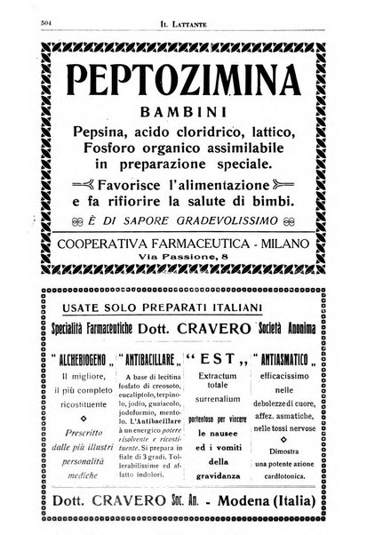 Il lattante periodico mensile di fisiopatologia, igiene e difesa sociale del bambino nel primo biennio di vita