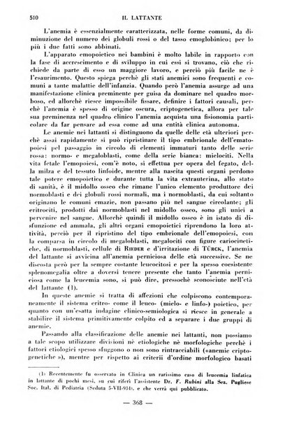 Il lattante periodico mensile di fisiopatologia, igiene e difesa sociale del bambino nel primo biennio di vita