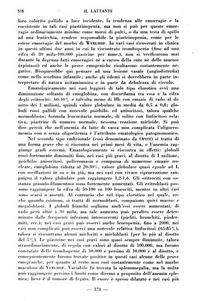 Il lattante periodico mensile di fisiopatologia, igiene e difesa sociale del bambino nel primo biennio di vita