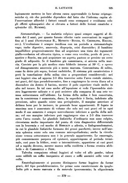 Il lattante periodico mensile di fisiopatologia, igiene e difesa sociale del bambino nel primo biennio di vita