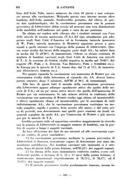 Il lattante periodico mensile di fisiopatologia, igiene e difesa sociale del bambino nel primo biennio di vita