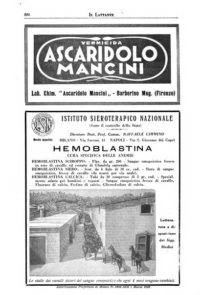 Il lattante periodico mensile di fisiopatologia, igiene e difesa sociale del bambino nel primo biennio di vita