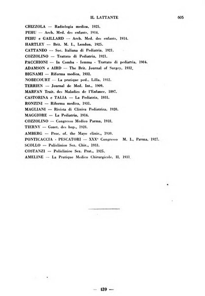 Il lattante periodico mensile di fisiopatologia, igiene e difesa sociale del bambino nel primo biennio di vita