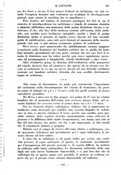 Il lattante periodico mensile di fisiopatologia, igiene e difesa sociale del bambino nel primo biennio di vita