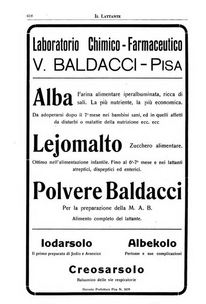 Il lattante periodico mensile di fisiopatologia, igiene e difesa sociale del bambino nel primo biennio di vita