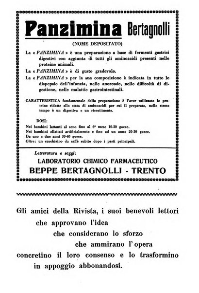 Il lattante periodico mensile di fisiopatologia, igiene e difesa sociale del bambino nel primo biennio di vita