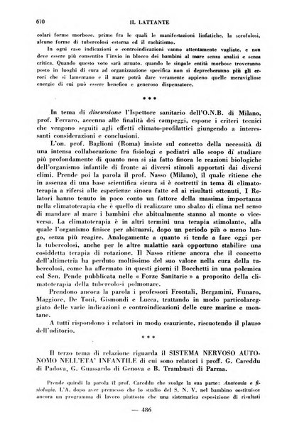 Il lattante periodico mensile di fisiopatologia, igiene e difesa sociale del bambino nel primo biennio di vita