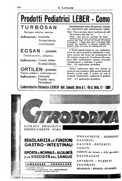 Il lattante periodico mensile di fisiopatologia, igiene e difesa sociale del bambino nel primo biennio di vita