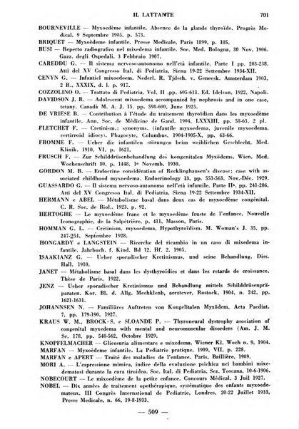 Il lattante periodico mensile di fisiopatologia, igiene e difesa sociale del bambino nel primo biennio di vita