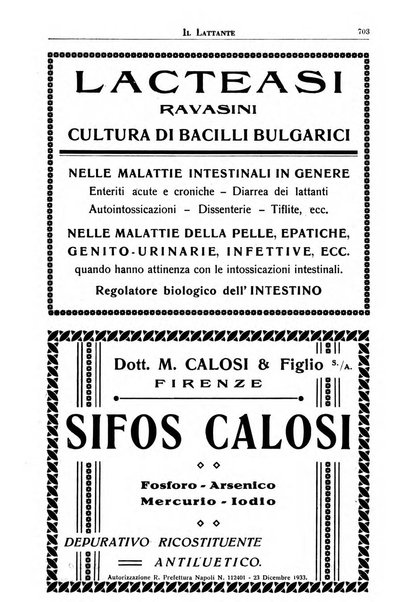 Il lattante periodico mensile di fisiopatologia, igiene e difesa sociale del bambino nel primo biennio di vita