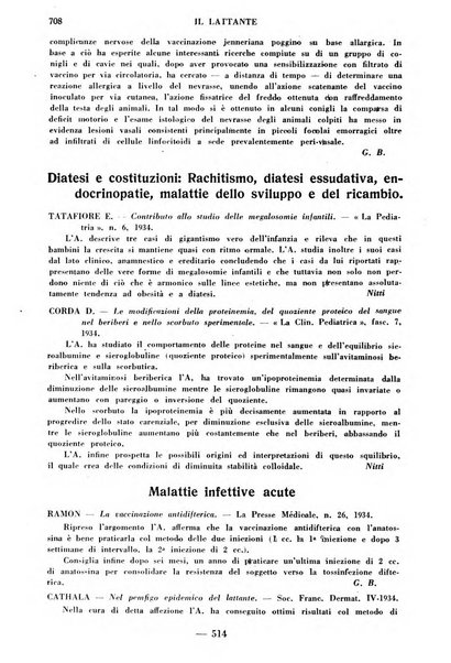 Il lattante periodico mensile di fisiopatologia, igiene e difesa sociale del bambino nel primo biennio di vita