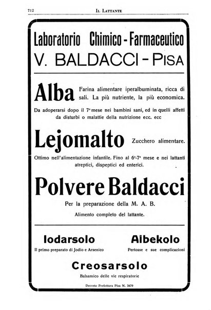 Il lattante periodico mensile di fisiopatologia, igiene e difesa sociale del bambino nel primo biennio di vita