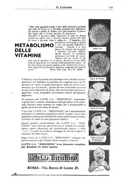 Il lattante periodico mensile di fisiopatologia, igiene e difesa sociale del bambino nel primo biennio di vita