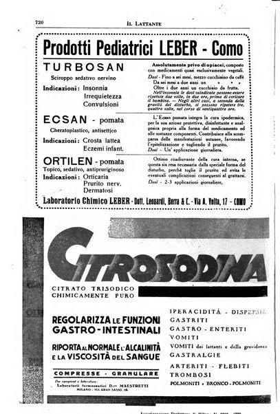 Il lattante periodico mensile di fisiopatologia, igiene e difesa sociale del bambino nel primo biennio di vita