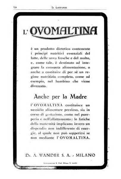 Il lattante periodico mensile di fisiopatologia, igiene e difesa sociale del bambino nel primo biennio di vita