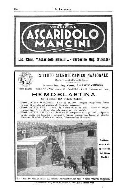 Il lattante periodico mensile di fisiopatologia, igiene e difesa sociale del bambino nel primo biennio di vita