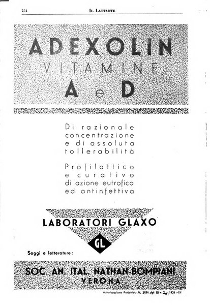 Il lattante periodico mensile di fisiopatologia, igiene e difesa sociale del bambino nel primo biennio di vita