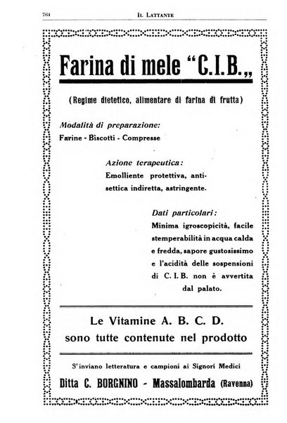 Il lattante periodico mensile di fisiopatologia, igiene e difesa sociale del bambino nel primo biennio di vita