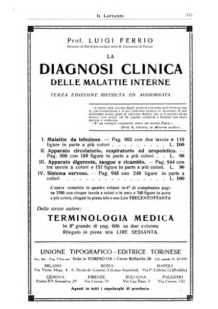 Il lattante periodico mensile di fisiopatologia, igiene e difesa sociale del bambino nel primo biennio di vita