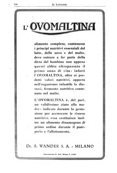 Il lattante periodico mensile di fisiopatologia, igiene e difesa sociale del bambino nel primo biennio di vita