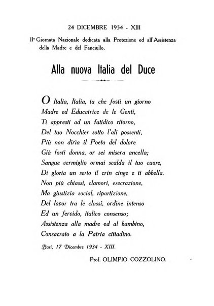 Il lattante periodico mensile di fisiopatologia, igiene e difesa sociale del bambino nel primo biennio di vita