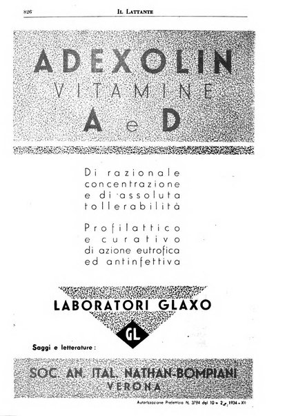 Il lattante periodico mensile di fisiopatologia, igiene e difesa sociale del bambino nel primo biennio di vita