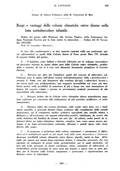 Il lattante periodico mensile di fisiopatologia, igiene e difesa sociale del bambino nel primo biennio di vita