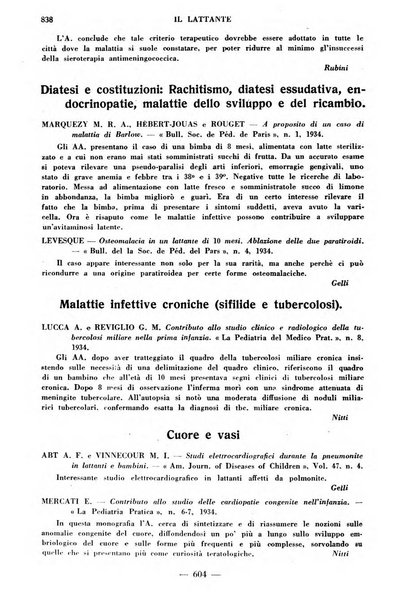 Il lattante periodico mensile di fisiopatologia, igiene e difesa sociale del bambino nel primo biennio di vita