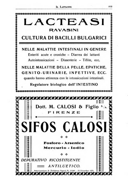 Il lattante periodico mensile di fisiopatologia, igiene e difesa sociale del bambino nel primo biennio di vita