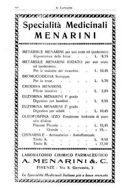 Il lattante periodico mensile di fisiopatologia, igiene e difesa sociale del bambino nel primo biennio di vita