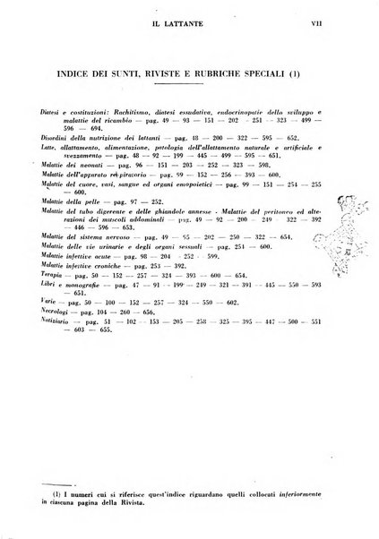 Il lattante periodico mensile di fisiopatologia, igiene e difesa sociale del bambino nel primo biennio di vita